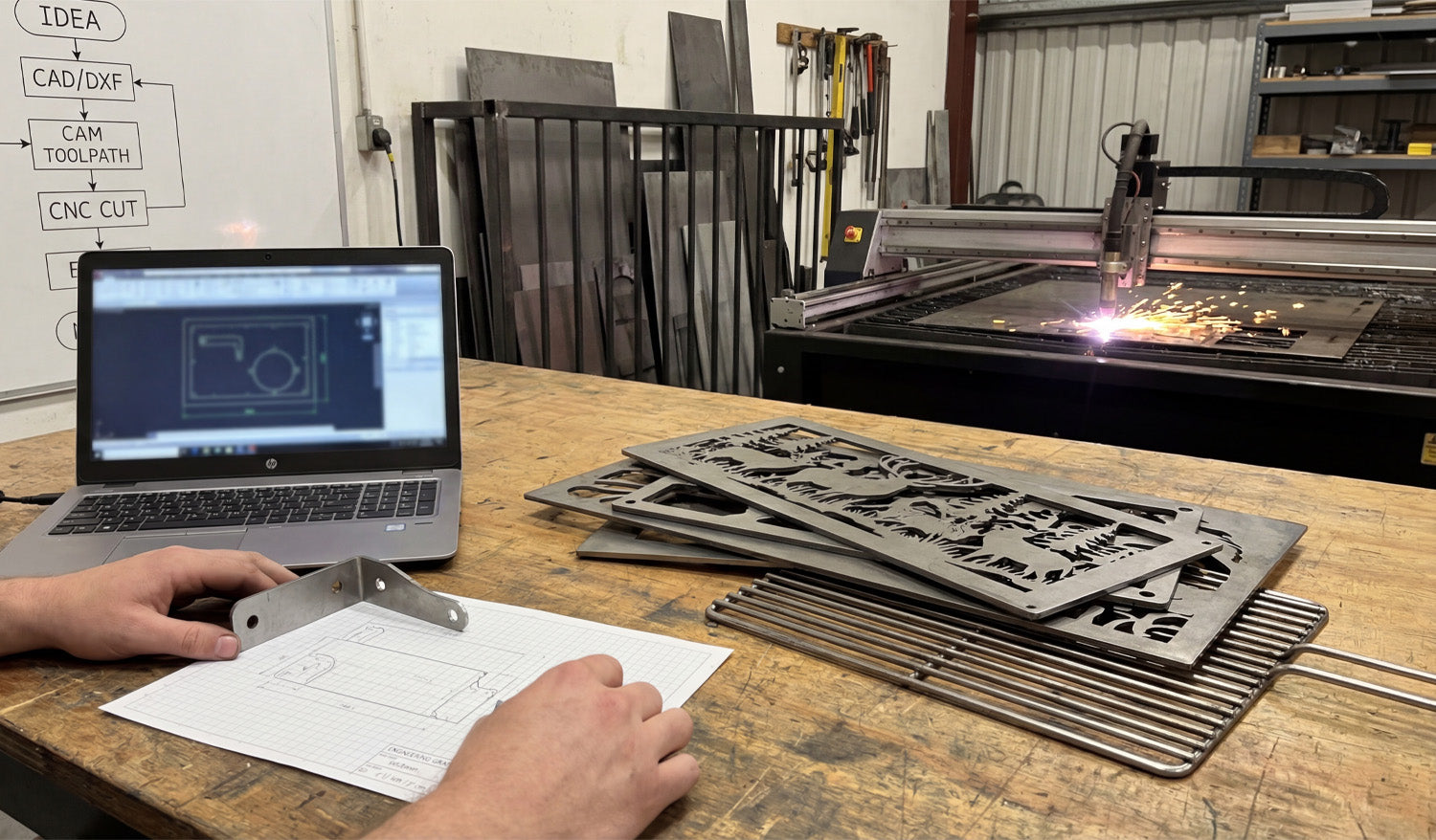 From Sketch to Steel: The Ultimate CNC Workflow Guide